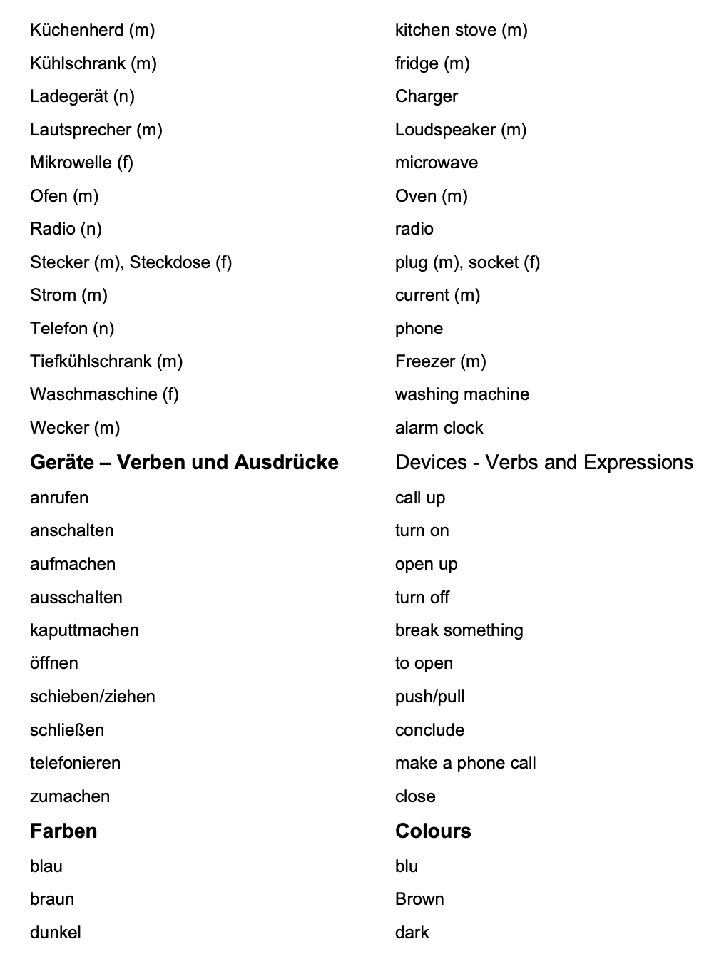 German_Vocabulary